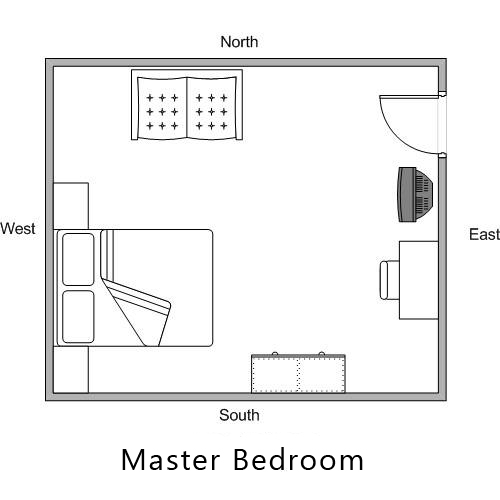 Want To Decorate Your Master Bedroom? Consider These Vastu Shastra Tips ...