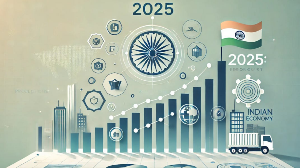 Big Financial Changes Coming in May 2025: What Every Indian Should Know