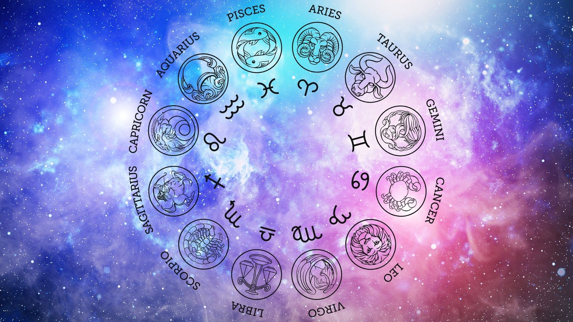Horoscope