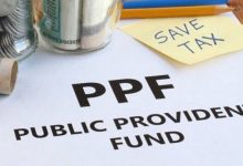 PPF