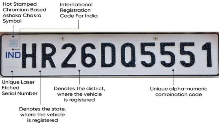Have You Updated Your Vehicle Number Plates? Stay Informed About the ...